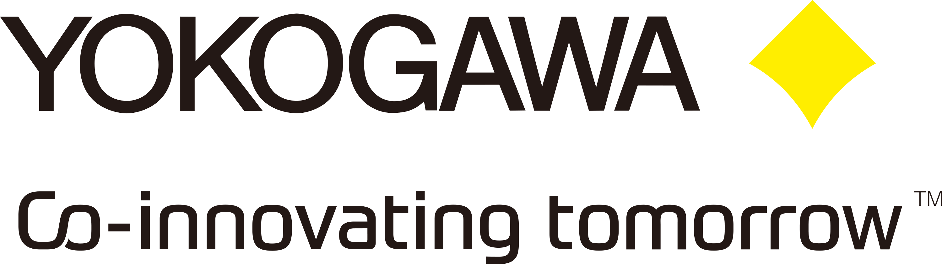 Yokogawa